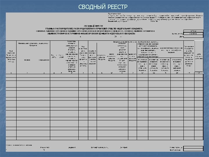 Реестр документов оснований казначейство приложение 6 образец заполнения