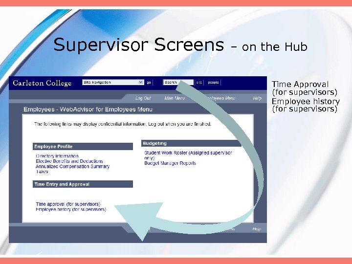 Supervisor Screens – on the Hub • • Time Approval (for supervisors) Employee history