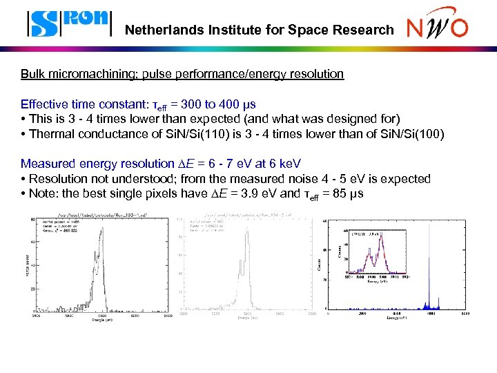 Netherlands Institute for Space Research Bulk micromachining; pulse performance/energy resolution Effective time constant: τeff