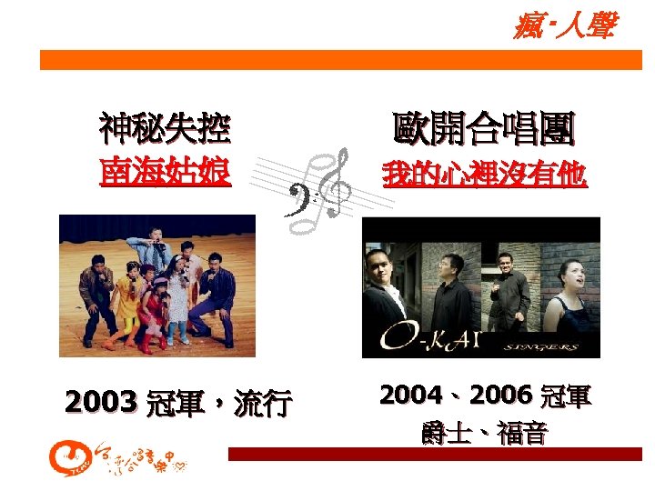 瘋‧人聲 神秘失控 南海姑娘 2003 冠軍，流行 歐開合唱團 我的心裡沒有他 2004、2006 冠軍 爵士、福音 