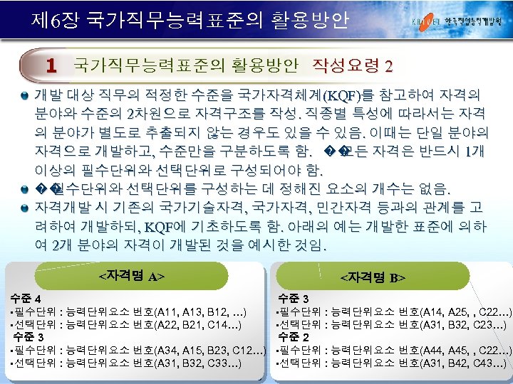 제 6장 국가직무능력표준의 활용방안 1 국가직무능력표준의 활용방안 작성요령 2 개발 대상 직무의 적정한 수준을