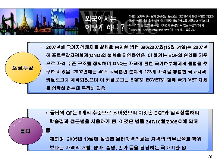  • 2007년에 국가자격체제를 설립을 승인한 법령 396/2007호(12월 31일)는 2007년 에 포르투갈자격체계(QNQ)의 설립을 제안하였음.