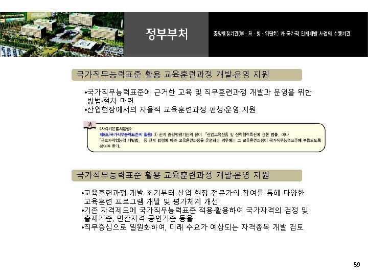 국가직무능력표준 활용 교육훈련과정 개발·운영 지원 • 국가직무능력표준에 근거한 교육 및 직무훈련과정 개발과 운영을 위한