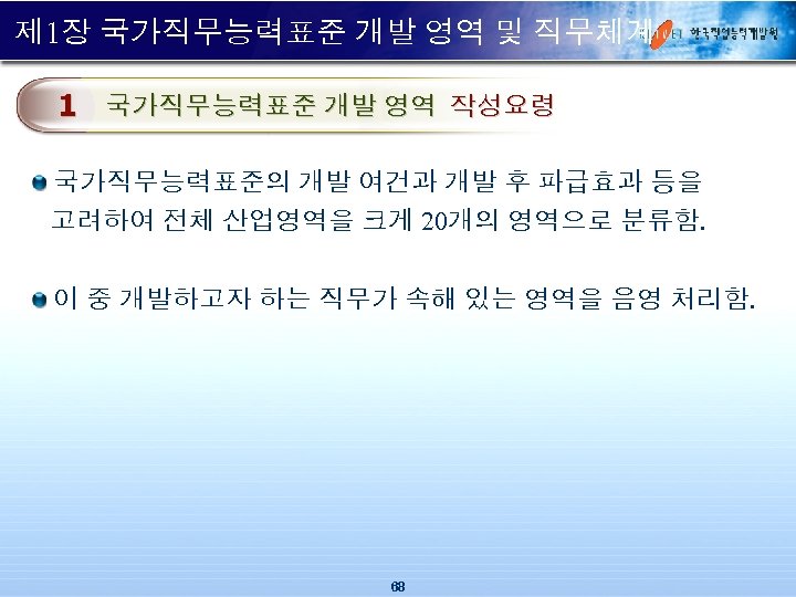 제 1장 국가직무능력표준 개발 영역 및 직무체계 1 국가직무능력표준 개발 영역 작성요령 국가직무능력표준의 개발