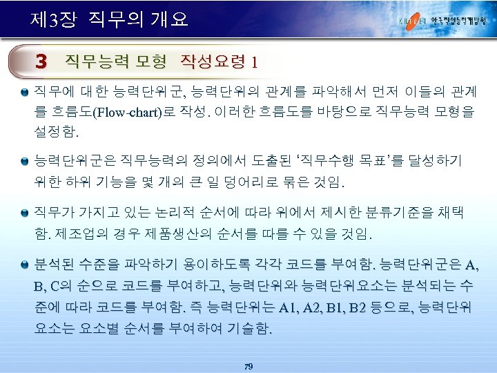 제 3장 직무의 개요 3 직무능력 모형 작성요령 1 직무에 대한 능력단위군, 능력단위의 관계를