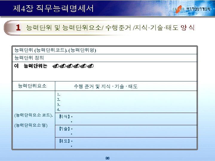 제 4장 직무능력명세서 1 능력단위 및 능력단위요소/ 수행준거 /지식·기술·태도 양 식 능력단위 (능력단위코드). (능력단위명)