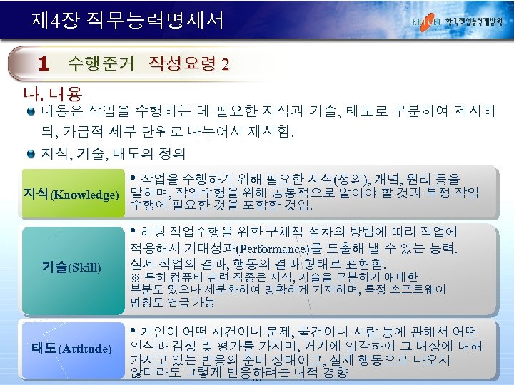 제 4장 직무능력명세서 1 수행준거 작성요령 2 나. 내용 내용은 작업을 수행하는 데 필요한