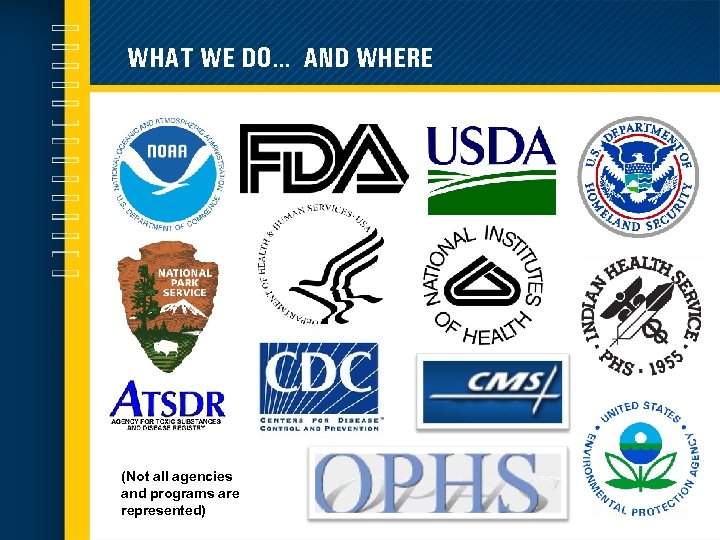 WHAT WE DO… AND WHERE (Not all agencies and programs are represented) 