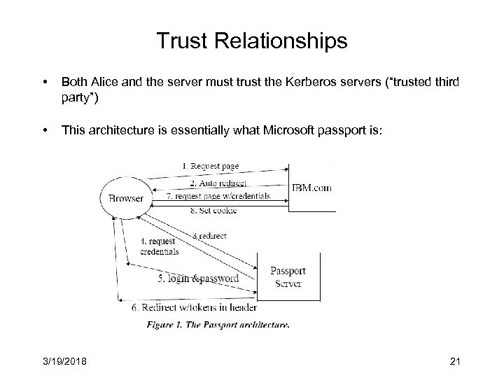 Trust Relationships • Both Alice and the server must trust the Kerberos servers (“trusted