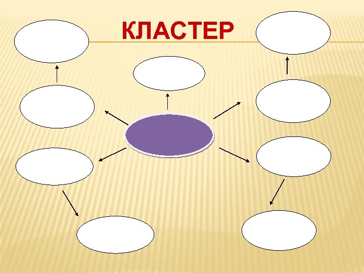 КЛАСТЕР 
