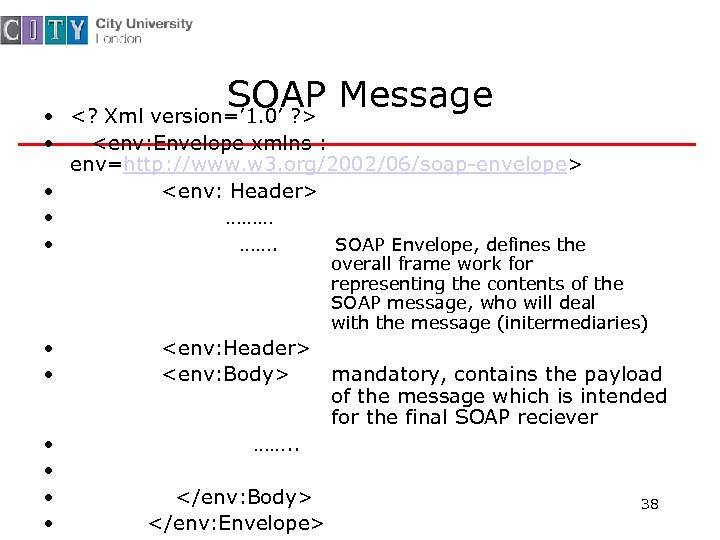 SOAP Message <? Xml version=’ 1. 0’ ? > • • <env: Envelope xmlns