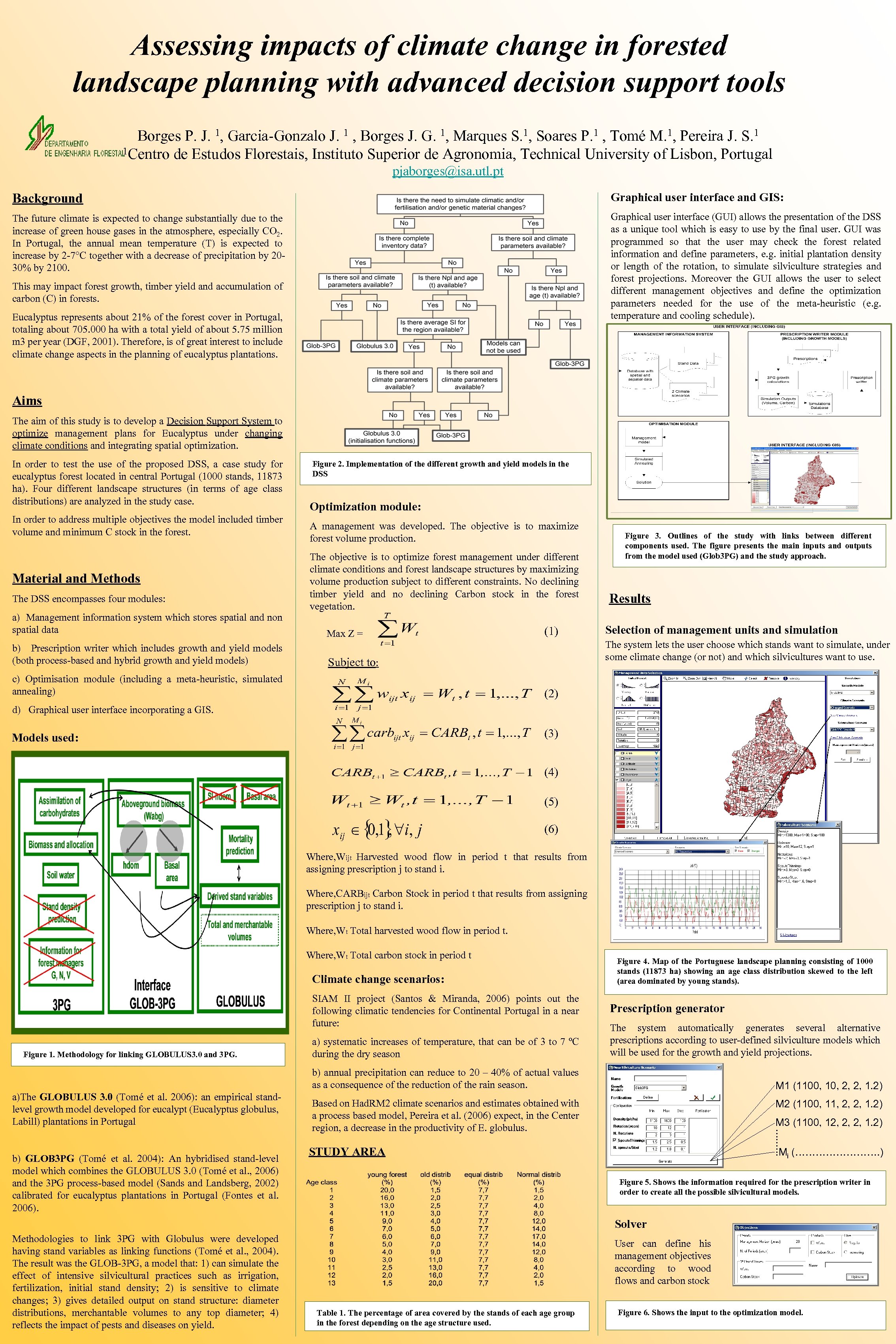 Assessing impacts of climate change in forested landscape planning with advanced decision support tools