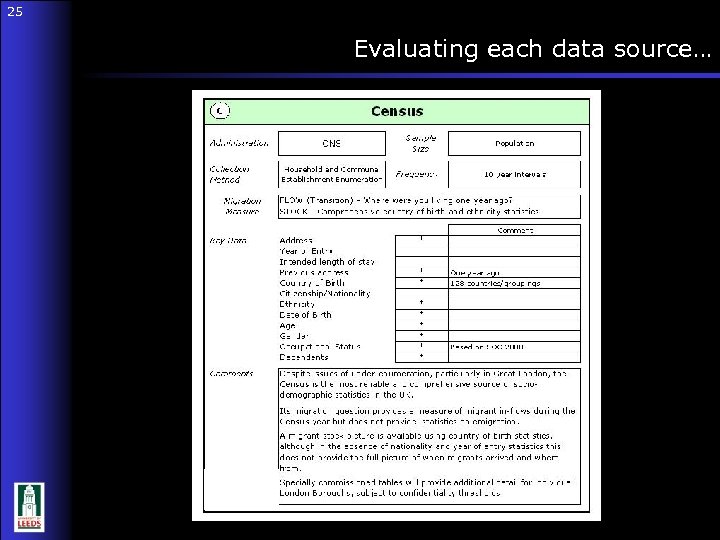 25 Evaluating each data source… 25 