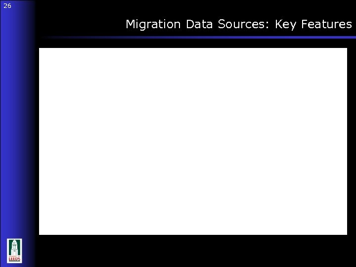 26 Migration Data Sources: Key Features 26 