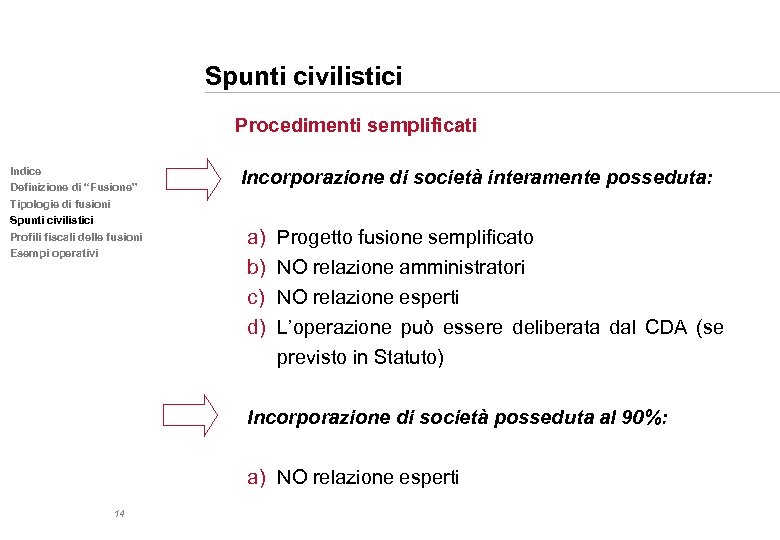 Spunti civilistici Procedimenti semplificati Indice Definizione di “Fusione” Tipologie di fusioni Spunti civilistici Profili