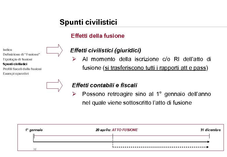 Spunti civilistici Effetti della fusione Indice Definizione di “Fusione” Tipologie di fusioni Spunti civilistici