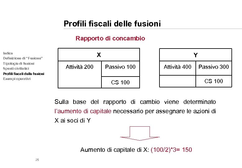 Profili fiscali delle fusioni Rapporto di concambio Indice Definizione di “Fusione” Tipologie di fusioni