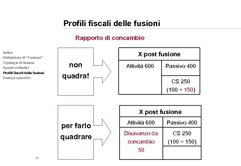 Profili fiscali delle fusioni Rapporto di concambio Indice Definizione di “Fusione” Tipologie di fusioni