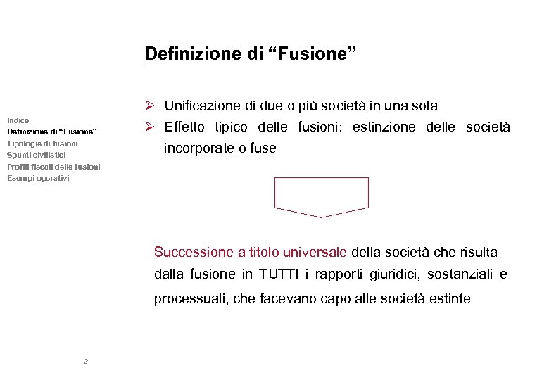 Definizione di “Fusione” Indice Definizione di “Fusione” Tipologie di fusioni Spunti civilistici Profili fiscali