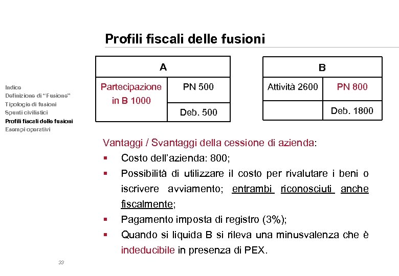 Profili fiscali delle fusioni A Indice Definizione di “Fusione” Tipologie di fusioni Spunti civilistici