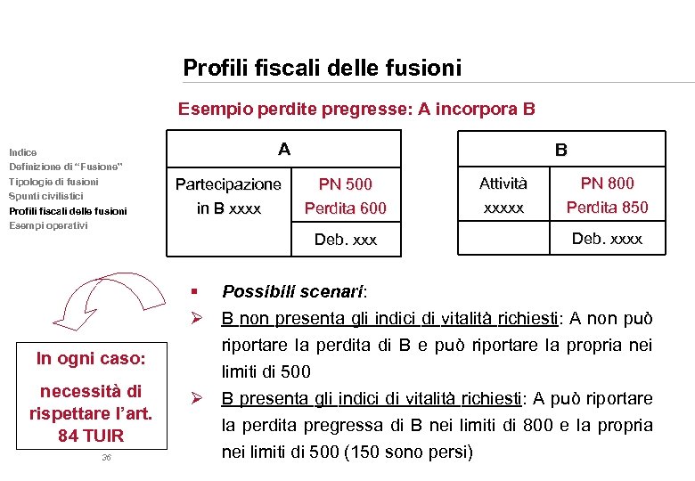 Profili fiscali delle fusioni Esempio perdite pregresse: A incorpora B A Indice Definizione di