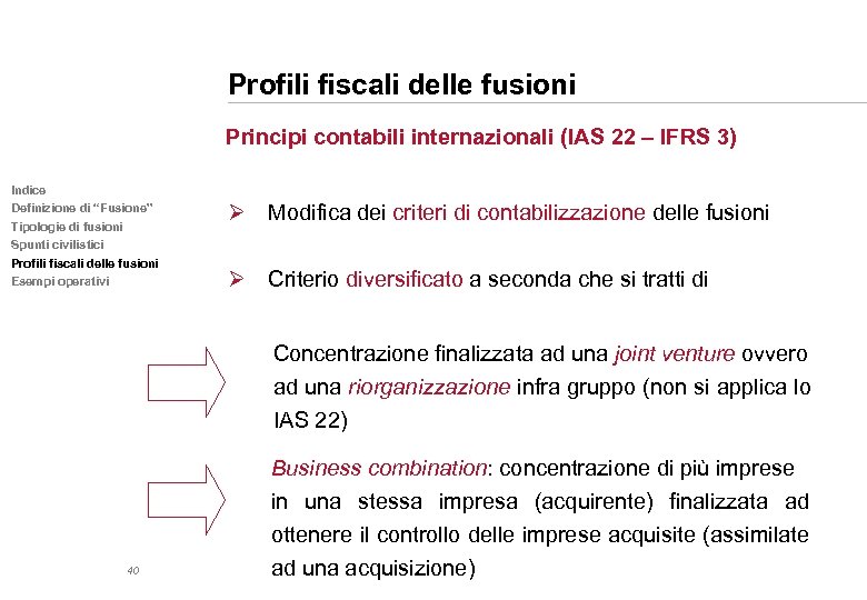 Profili fiscali delle fusioni Principi contabili internazionali (IAS 22 – IFRS 3) Indice Definizione
