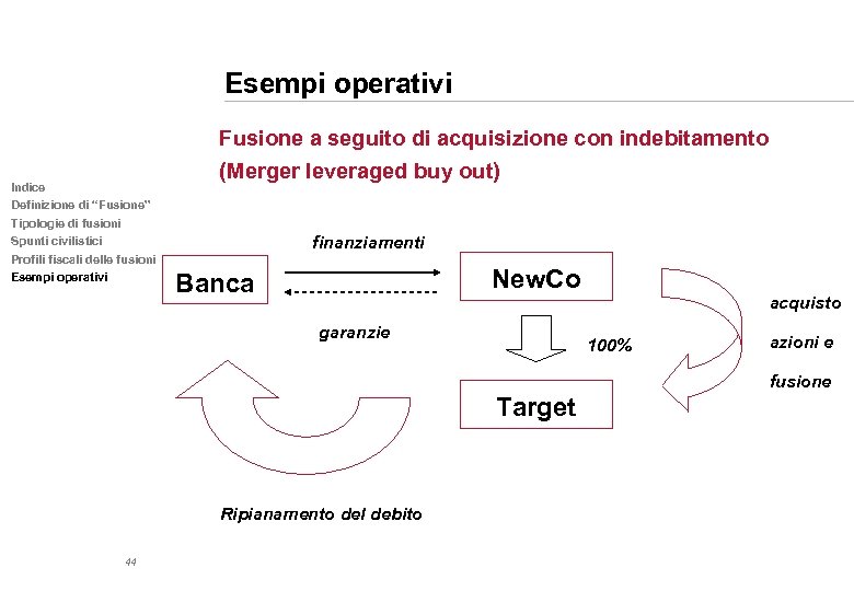 Esempi operativi Fusione a seguito di acquisizione con indebitamento (Merger leveraged buy out) Indice