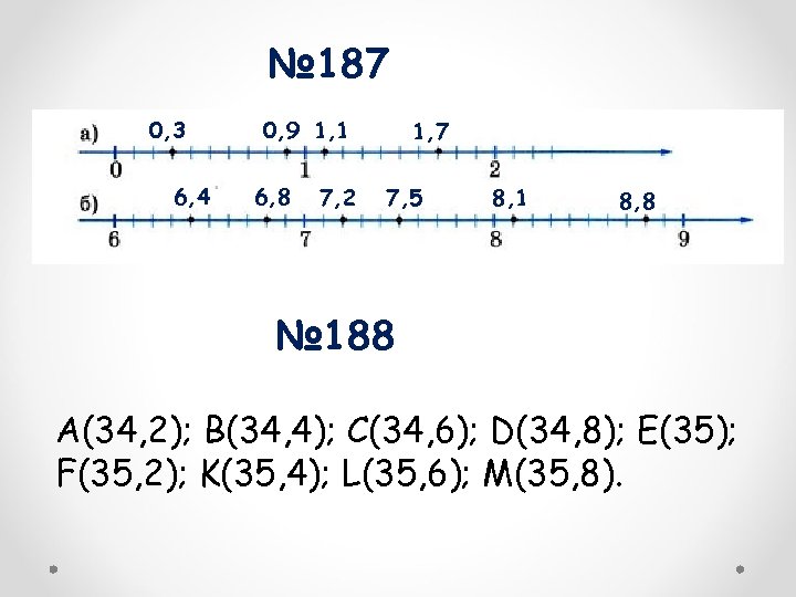 № 187 0, 3 6, 4 0, 9 1, 1 6, 8 7, 2