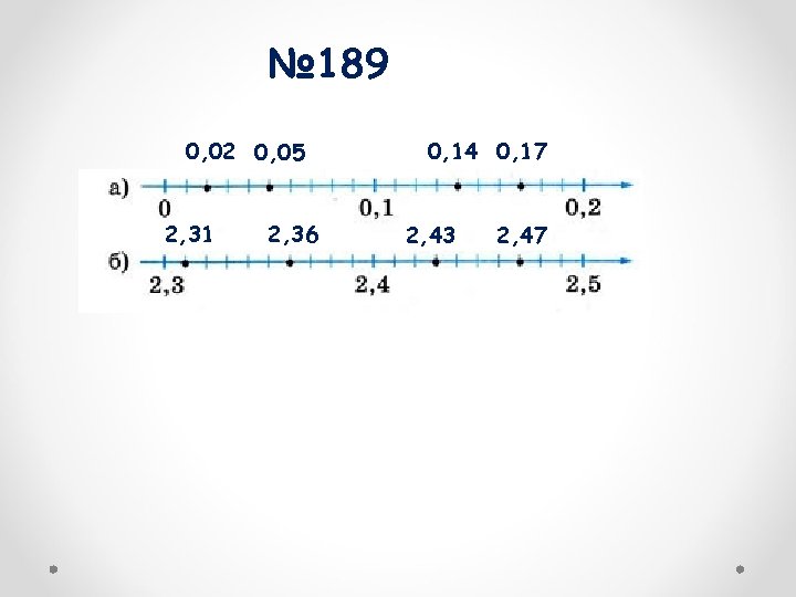 № 189 0, 02 0, 05 2, 31 2, 36 0, 14 0, 17