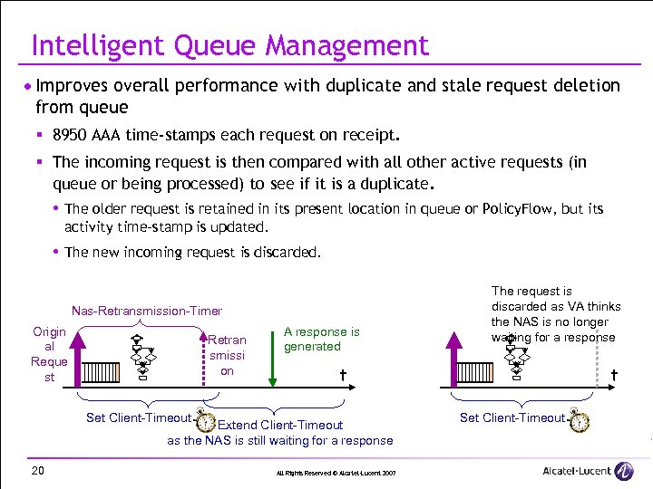 Intelligent Queue Management · Improves overall performance with duplicate and stale request deletion from