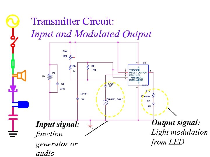 Transmitter Circuit: Input and Modulated Output Input signal: function generator or audio Output signal: