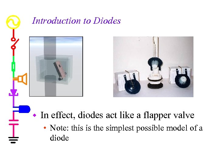 Introduction to Diodes w In effect, diodes act like a flapper valve • Note: