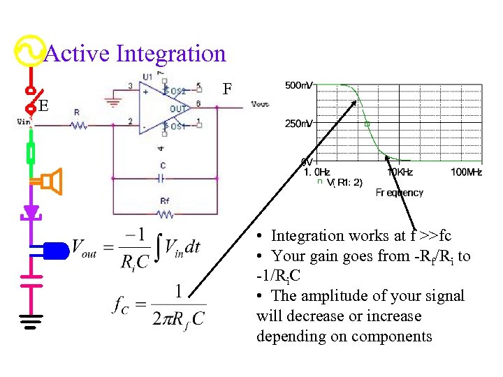 Active Integration E F • Integration works at f >>fc • Your gain goes