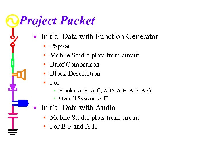 Project Packet w Initial Data with Function Generator • • • PSpice Mobile Studio
