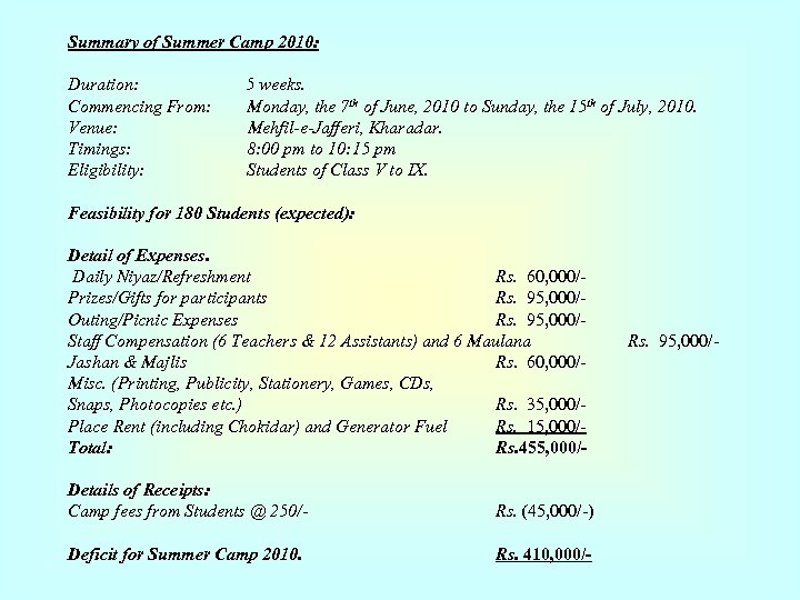 Summary of Summer Camp 2010: Duration: 5 weeks. Commencing From: Monday, the 7 th