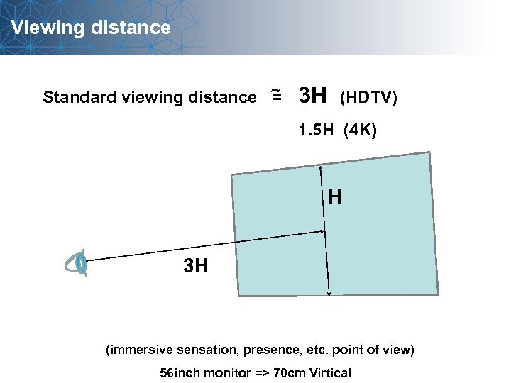 Viewing distance Standard viewing distance ~ = 3 H (HDTV) 1. 5 H (4