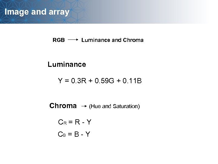Image and array RGB Luminance and Chroma Luminance Y = 0. 3 R +