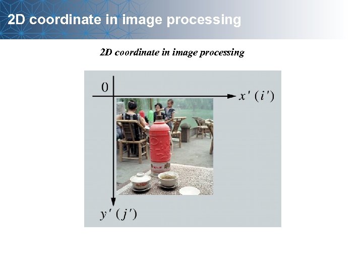 2 D coordinate in image processing 