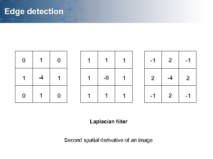 Edge detection 0 1 1 1 -1 2 -1 1 -4 1 1 -8