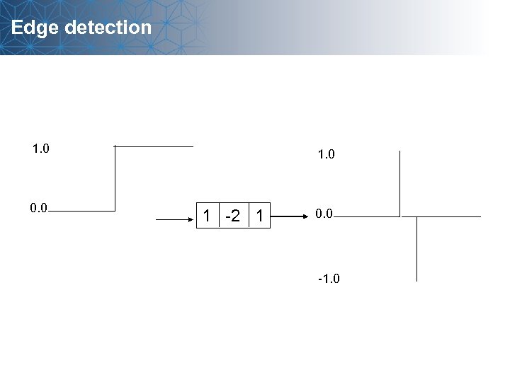 Edge detection 1. 0 0. 0 1 -2 1 0. 0 -1. 0 