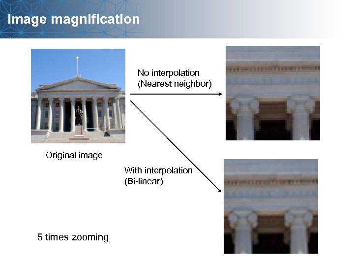 Image magnification No interpolation (Nearest neighbor) Original image With interpolation (Bi-linear) 5 times zooming