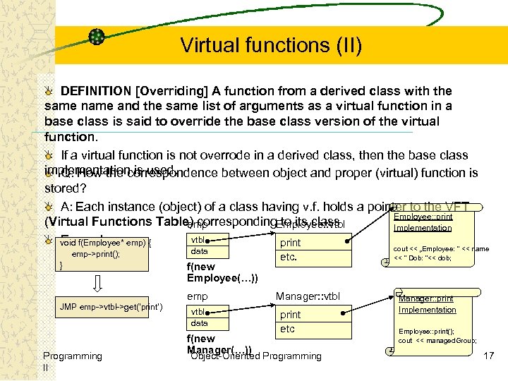 Virtual functions (II) DEFINITION [Overriding] A function from a derived class with the same