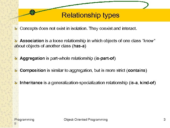 Relationship types Concepts does not exist in isolation. They coexist and interact. Association is