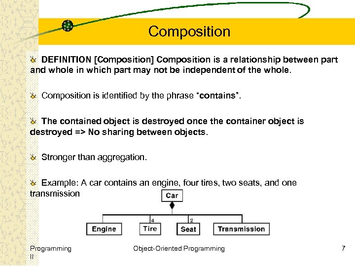 Composition DEFINITION [Composition] Composition is a relationship between part and whole in which part