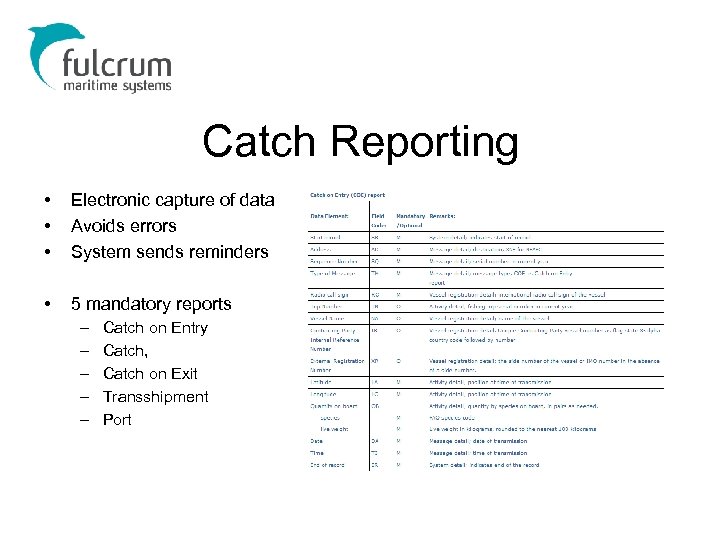 Catch Reporting • • • Electronic capture of data Avoids errors System sends reminders