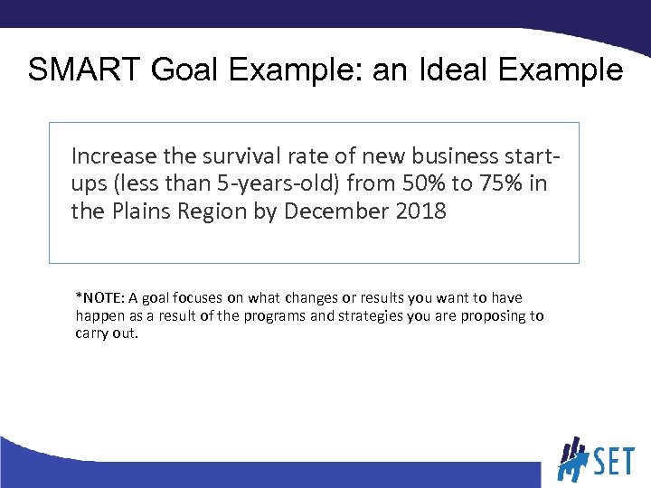 SMART Goal Example: an Ideal Example Increase the survival rate of new business startups