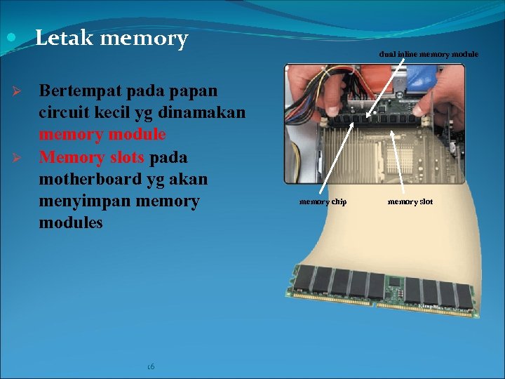  Letak memory Ø Ø Bertempat pada papan circuit kecil yg dinamakan memory module