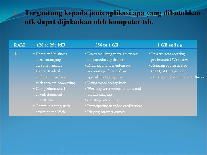 Ø Tergantung kepada jenis aplikasi apa yang dibutuhkan utk dapat dijalankan oleh komputer tsb.