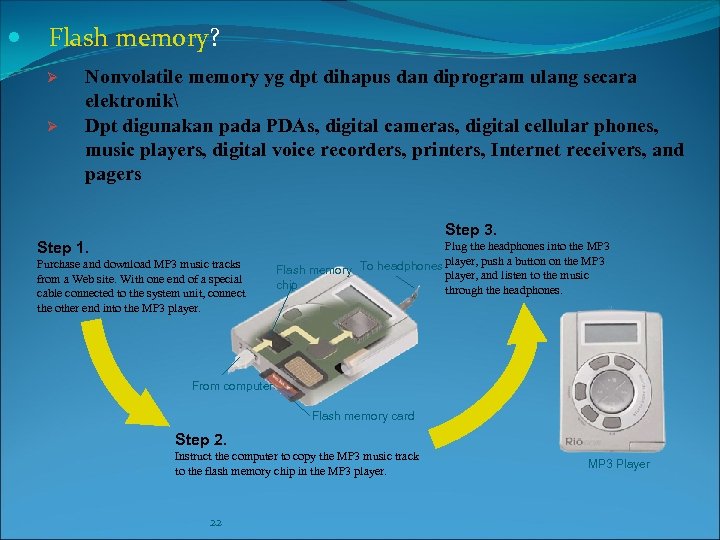  Flash memory? Ø Ø Nonvolatile memory yg dpt dihapus dan diprogram ulang secara