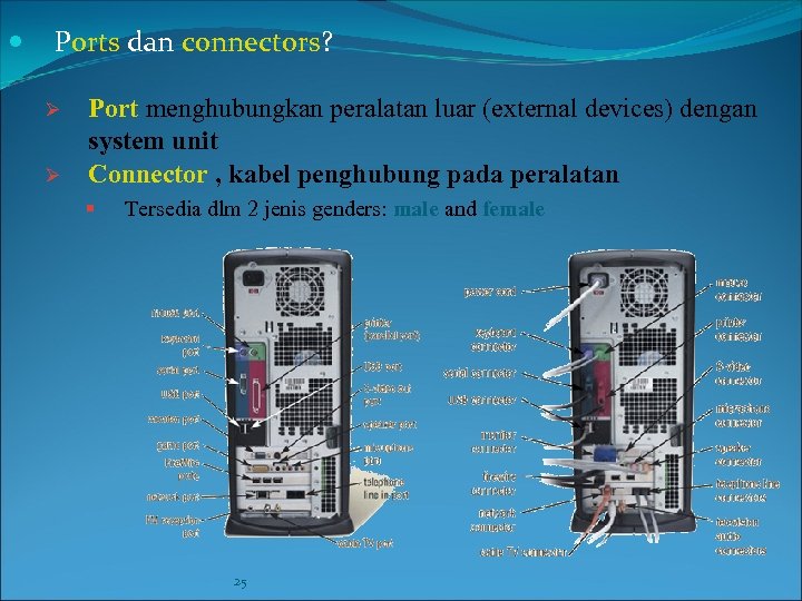  Ports dan connectors? Ø Ø Port menghubungkan peralatan luar (external devices) dengan system